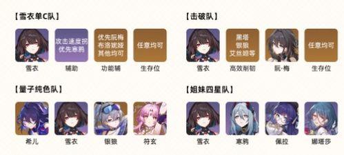 雪衣技能爆料怎么做视频